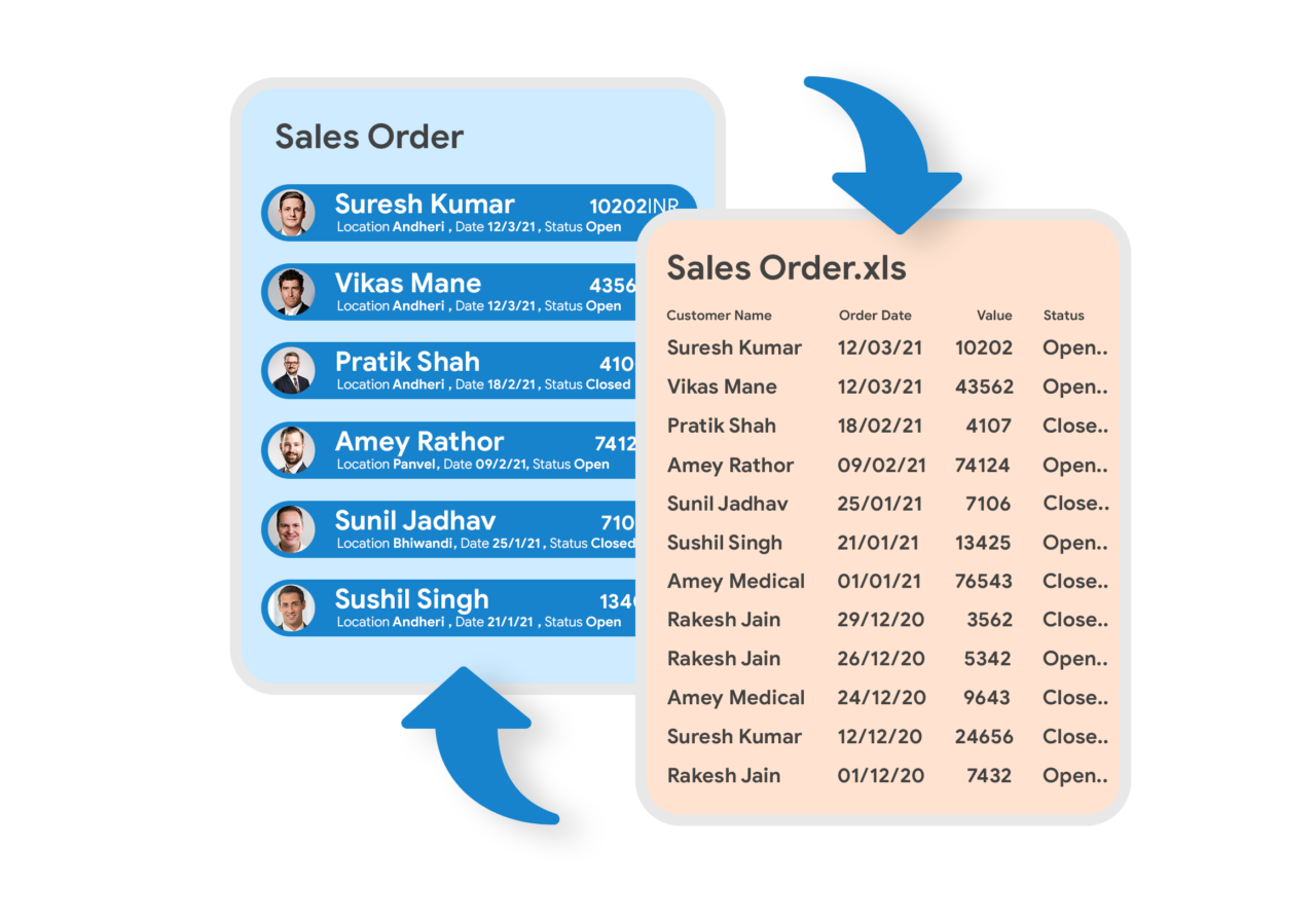 Vision Sales Order Spreadsheet