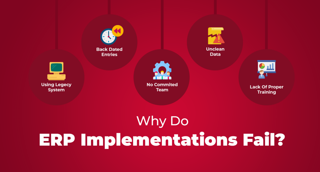 Why do ERP Implementations Fail