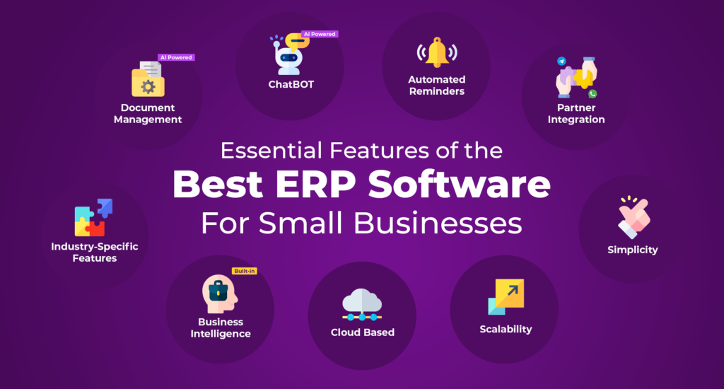 Essential Features of Best ERP software for SMEs