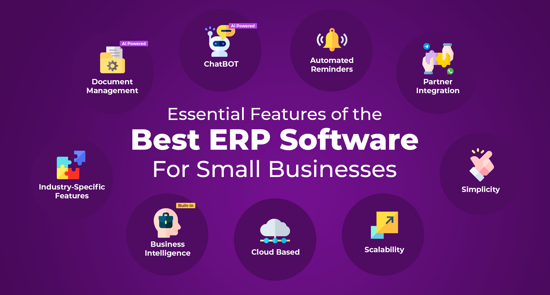 Best ERP Software For Small Businesses